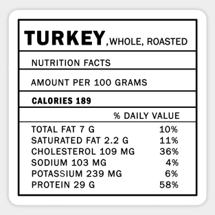 Roast Turkey - Nutrition Facts Sticker